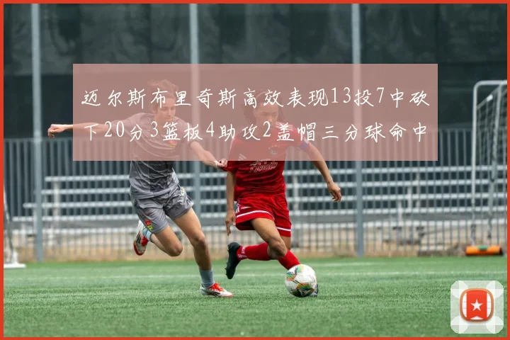 迈尔斯布里奇斯高效表现13投7中砍下20分3篮板4助攻2盖帽三分球命中率出色